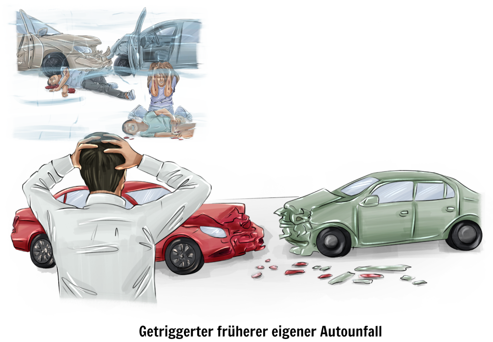 Beispiele für Wahrnehmungsfilter – Getriggerte Traumata – getriggerter früherer eigener Autounfall